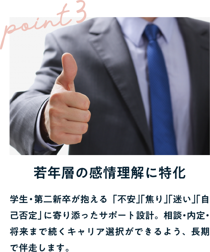 理由3